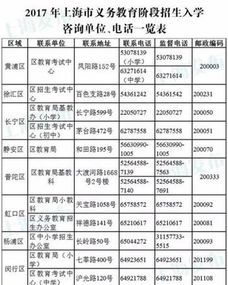 會計科目,小學(xué)