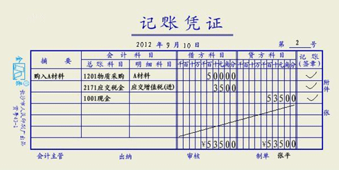 醫(yī)院醫(yī)療收入的差額的會計科目