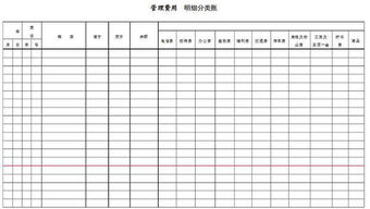 電子顯示屏計入哪個會計科目