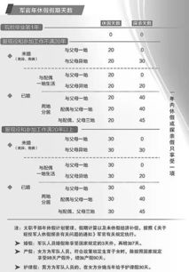 會(huì)計(jì)準(zhǔn)則探親路費(fèi)會(huì)計(jì)科目