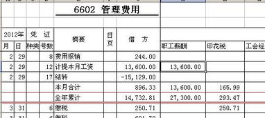 科技型企業(yè)補(bǔ)助計(jì)入什么會(huì)計(jì)科目