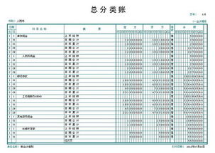 總賬會計科目寫錯了怎么更正