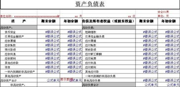 新建會(huì)計(jì)科目后ufo報(bào)表輸出