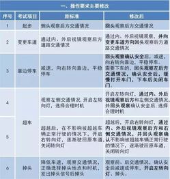 汽車購置稅放哪個(gè)會(huì)計(jì)科目