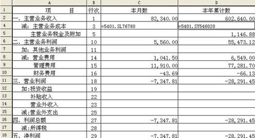 項(xiàng)目質(zhì)保金會(huì)計(jì)科目