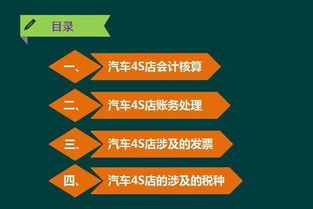 汽車(chē)4s店房租記什么會(huì)計(jì)科目