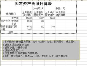 空調(diào)折舊限會(huì)計(jì)科目
