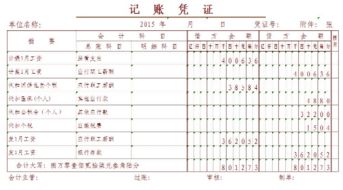 計(jì)提其他應(yīng)付款會(huì)計(jì)科目怎么做,計(jì)提折舊會(huì)計(jì)科目,計(jì)提工資會(huì)計(jì)科目