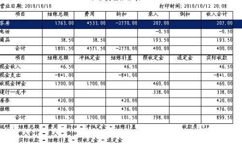 預收門票款的會計科目