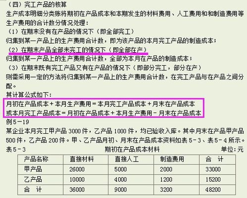 融資,會(huì)計(jì)科目