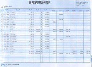 客戶(hù)停車(chē)費(fèi)會(huì)計(jì)科目