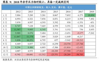 車船使用費(fèi)屬于什么會(huì)計(jì)科目,車船稅計(jì)入什么會(huì)計(jì)科目,車船費(fèi)屬于什么費(fèi)用
