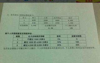 車輛施救做什么會(huì)計(jì)科目