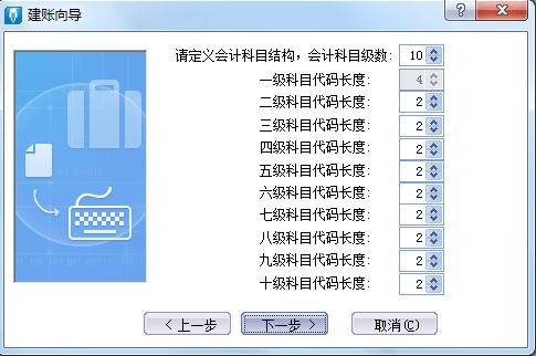 級數(shù),科目,如何設(shè)置,會計科目