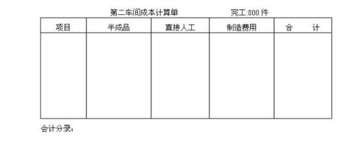 股東出售股權會計科目