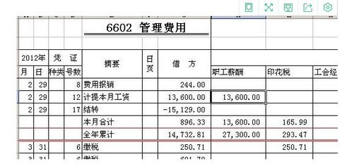 購車時車船稅入什么會計科目