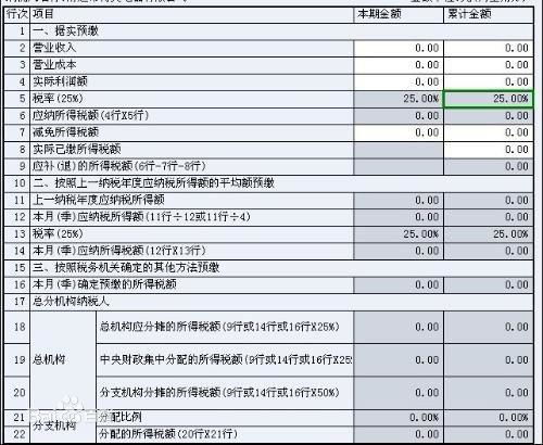 營業(yè)外收入是什么會(huì)計(jì)科目