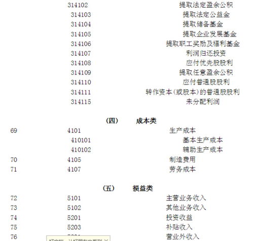 早教費收入會計科目是什么