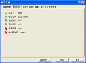 哪個(gè)會(huì)計(jì)科目是入凈利潤(rùn)的