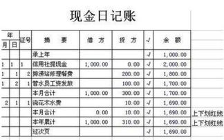 物資,會計科目,工程