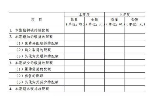 給雞買(mǎi)的藥做什么會(huì)計(jì)科目