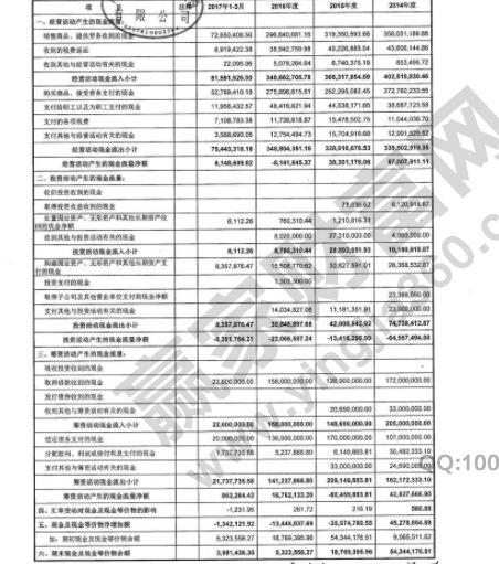 計入,稅費,發(fā)行,會計科目
