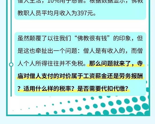 宗教寺廟的會(huì)計(jì)科目