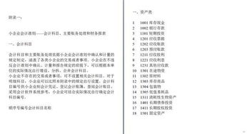 上市公司財務報表會計科目,財務報表對應的會計科目,財務報表中與所得稅相關的會計科目