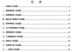 面試人員住宿費(fèi)會(huì)計(jì)科目