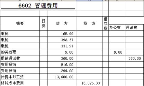 貨款,供應(yīng)商,會計(jì)科目,超市