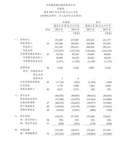 下列屬于商業(yè)銀行資產(chǎn)類會計科目的是,屬于商業(yè)銀行資產(chǎn)類會計科目的有哪些,應收利息屬于商業(yè)銀行資產(chǎn)類會計科目嗎