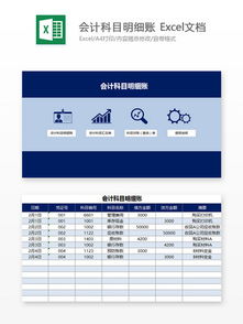 2013會(huì)計(jì)準(zhǔn)則會(huì)計(jì)科目,隔熱板屬于什么會(huì)計(jì)科目,插板計(jì)入什么會(huì)計(jì)科目