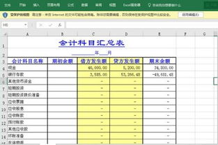 會計科目和會計賬戶的本質(zhì)區(qū)別是什么