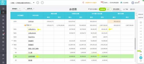 企業(yè)所得稅招待費調(diào)整會計科目