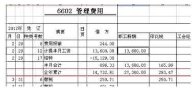 銷售材料進什么會計科目