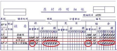 會計科目錯誤如何更正,記賬憑證會計科目錯誤的更正方法,會計科目記錯用什么方法更正