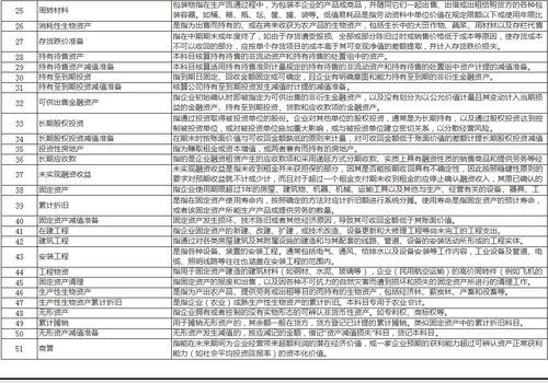 主要是,成本,會計(jì)科目,農(nóng)業(yè)