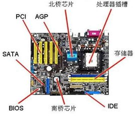 計算機主板屬于什么會計科目