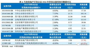 返利,分?jǐn)?會(huì)計(jì)科目