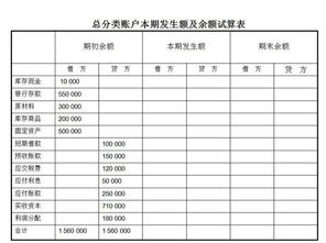個人繳納社保會計科目