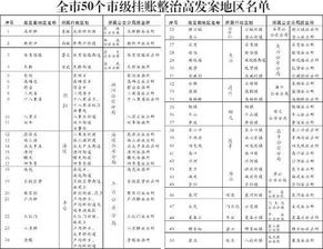 快遞費(fèi)掛賬會計科目