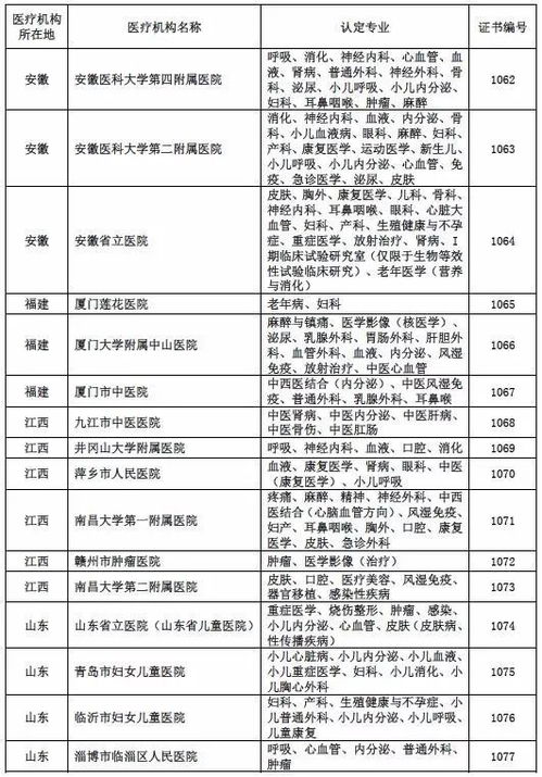 員工購買商業(yè)保險(xiǎn)進(jìn)入會(huì)計(jì)科目,為職工購買商業(yè)保險(xiǎn)會(huì)計(jì)科目,購買商業(yè)保險(xiǎn)費(fèi)用會(huì)計(jì)科目