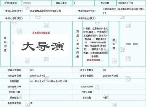 使用費(fèi),商標(biāo),會(huì)計(jì)科目,許可