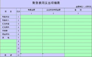 支付員工工資會(huì)計(jì)科目,提前支付工資會(huì)計(jì)科目,建筑公司支付工人工資的會(huì)計(jì)科目