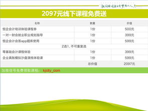 收到打樣費(fèi)用入會(huì)計(jì)科目,退保金屬于什么會(huì)計(jì)科目,退保證金會(huì)計(jì)科目