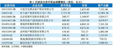 國內(nèi)信用證會計科目,信用證對應的會計科目,信用證計入哪個會計科目