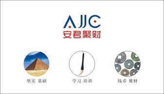 預(yù)付設(shè)計費的會計科目,設(shè)計費計入什么會計科目,設(shè)計費屬于什么會計科目