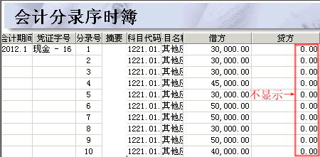 放在,會(huì)計(jì)科目,社保費(fèi)