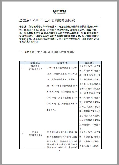 造假,會(huì)計(jì)科目,財(cái)務(wù)