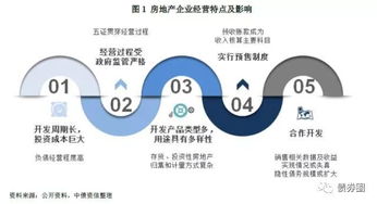 房地產(chǎn)企業(yè)開論壇會計入什么會計科目